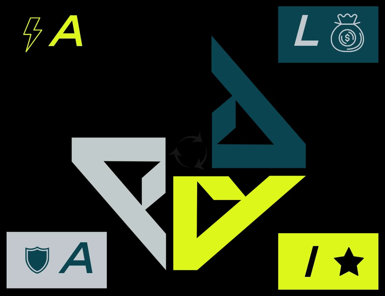 Esquema do sistema A.L.I.A.